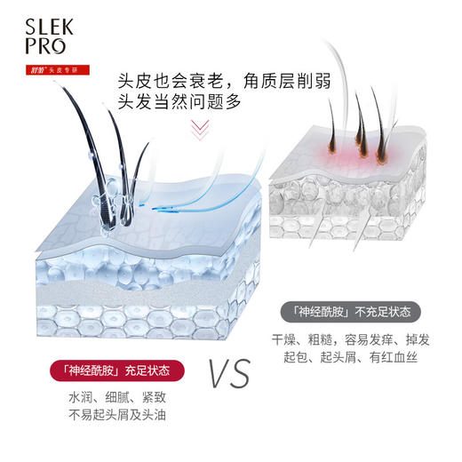 舒蕾 头皮沁爽控油无硅油去屑洗发露711ml/瓶 商品图2