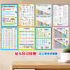 幼小衔接9张挂图+80贴无痕粘胶 商品缩略图1
