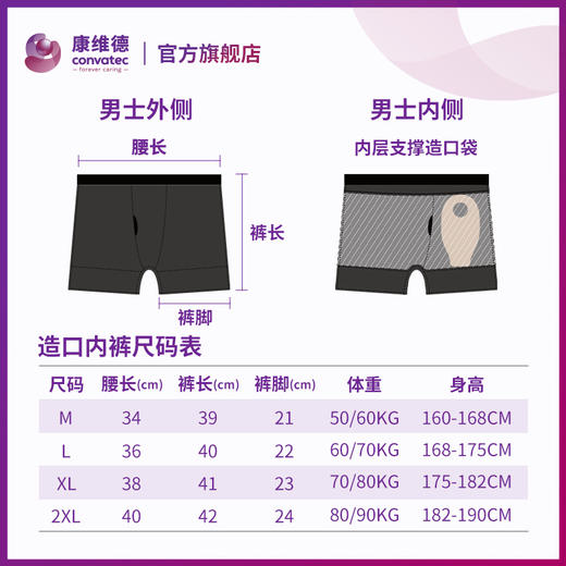 造口内裤-赠品 男女可选 商品图3