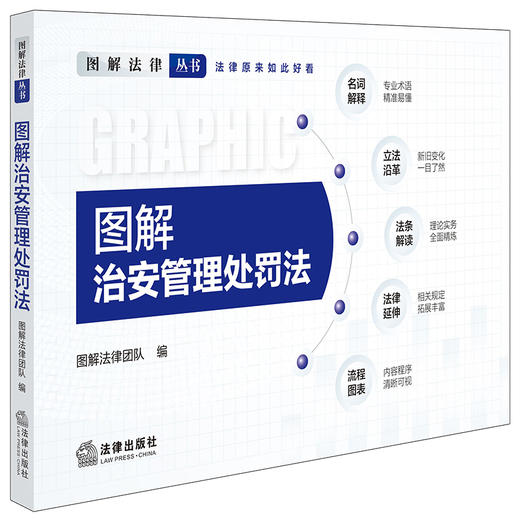 【赠：新旧对照表电子版 联系客服】【随书附赠学习笔记本】图解治安管理处罚法 商品图1