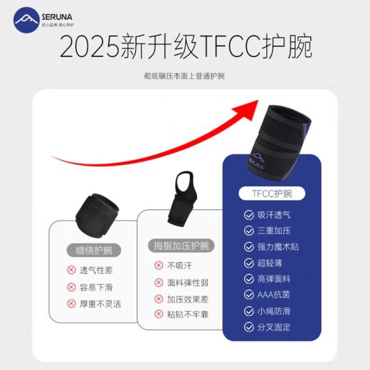 tfcc专用护腕羽毛球网球运动专业套腕带 商品图4