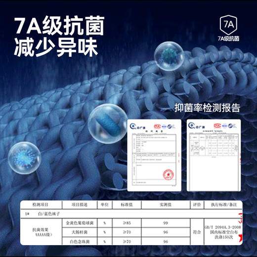 有志者UZIS球员版篮球袜男专业实战防滑高帮加厚美式精英袜新纪元 商品图4