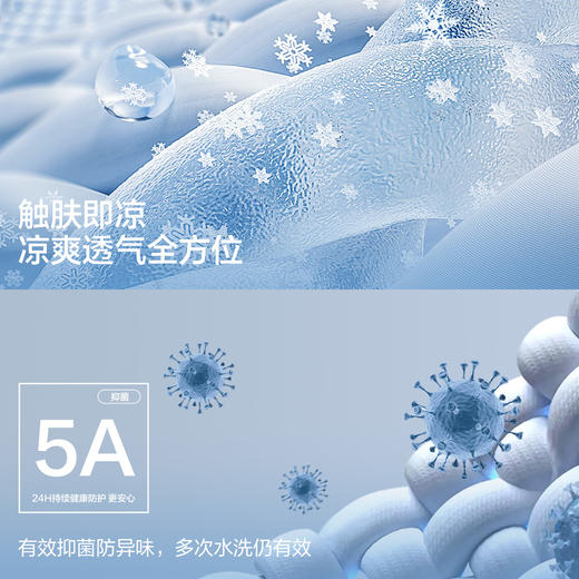 【有棵树】【5A抑菌+莫代尔】【L-3XL】男士套装夏季莫代尔凉感背心短裤 商品图7