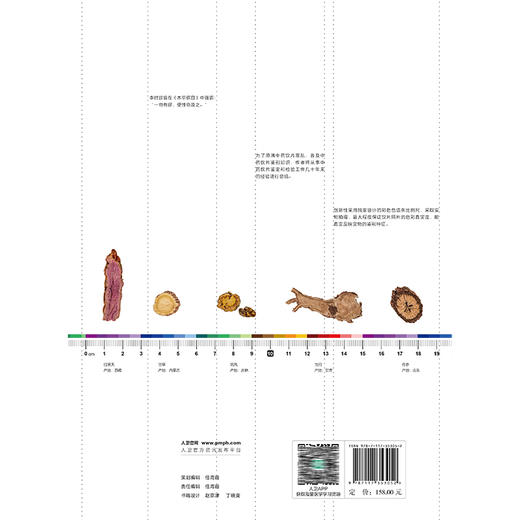 中药饮片高清图鉴上册 根及根茎类 刘春生 李飞 王丽霞 中药饮片采收加工炮制方法功能主治用法用量 人民卫生出版社9787117353052 商品图2