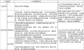 2025年新款阔腿裤