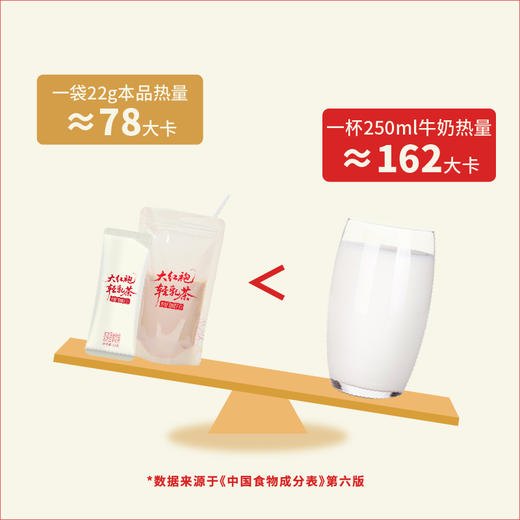 丸妃大红袍风味轻乳茶控卡奶茶粉蔗糖0反式懒人冲泡生酮便捷 商品图2