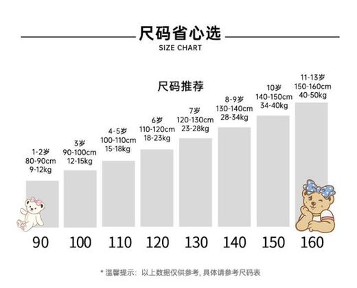 最大做到160！品质超好的！2025夏季新款时尚简约中大童卡通刺绣小熊花苞裤柔软舒适儿童五分裤 商品图5