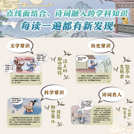 《诗词串起中国史》全6册  6-12岁   赠送300首古诗词音频、近1米长历史年表、古诗词飞花令大拉页、4张诗词祝福贺卡 商品图3