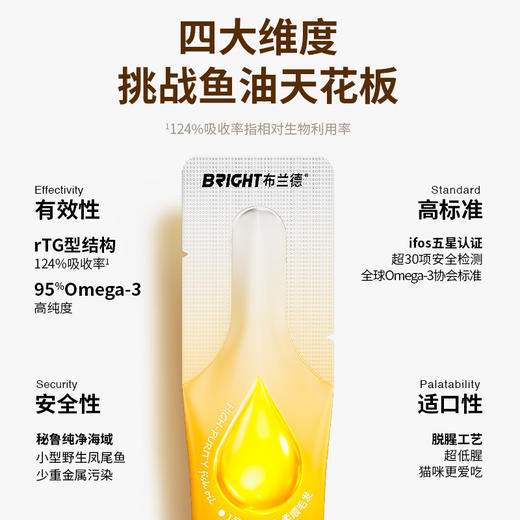 布兰德全价鲜煮高纯鱼油omega主食猫条80g/盒 商品图1