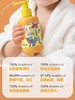 【官方自营】奚梦瑶推荐！PIGEON/贝亲迪士尼疯狂动物城3岁+儿童润肤乳全身保湿乳舒缓滋润 商品缩略图3