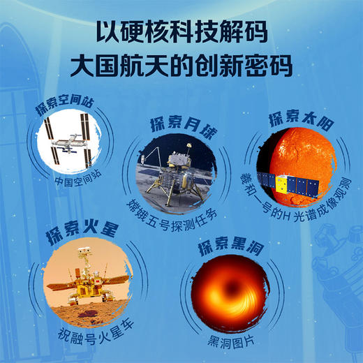 科学打卡游太空 商品图3