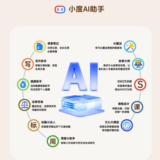 疯抢中！！【纽曼Newmine智能Ai蓝牙耳机M16】中英文互译 小度APP智能Ai助手 运动佩戴90°旋转调节 商品图2