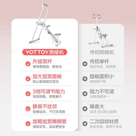 爬楼机【YOTTOY】爬楼机多功能踏步机健身家用登山机运动器材楼梯机室内踏步可折叠 商品图1