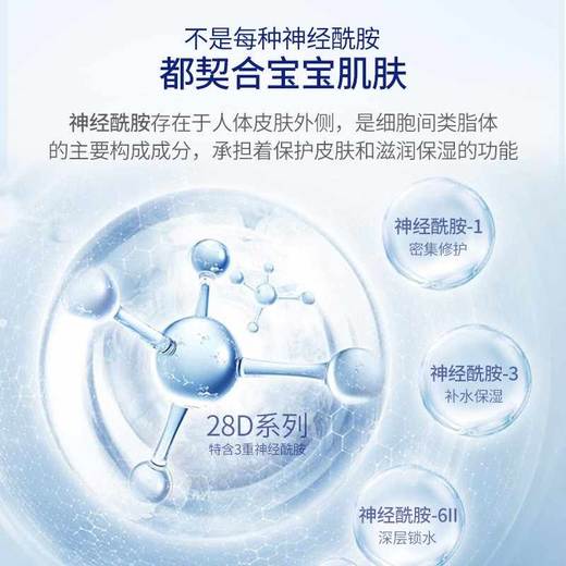 露安适初生养护低泡洗发沐浴露100ml新生儿洗沐二合一温和洗澡液 商品图1