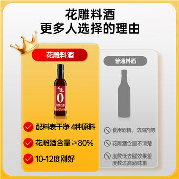 千禾花雕料酒 12度 500ml【0添加】零添加家用去腥厨用黄酒 /粮油调味 /调味品 /料酒 商品图3