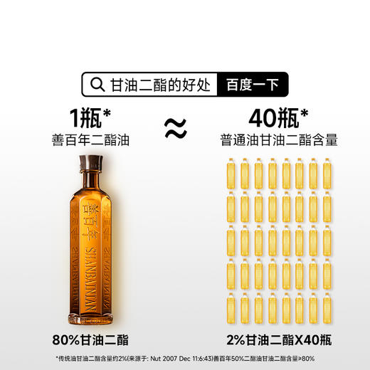 【顶配版】善百年80%含量甘油二酯食用油 新一代健康食用油 500毫升 支持分批发货 商品图4