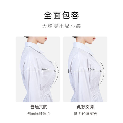 【大胸显小】轻薄透气蕾丝兔耳杯内衣女显瘦显小不闷汗无钢圈文胸 商品图4