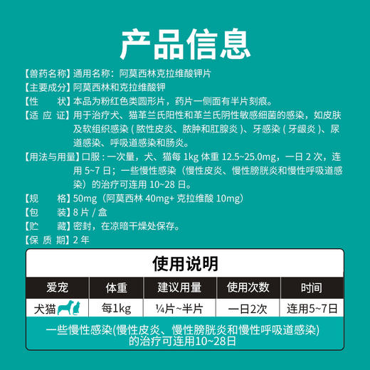 狗狗猫咪感冒药猫支鼻咳嗽打喷嚏流鼻涕宠物阿莫西林克拉维酸甲片 商品图4