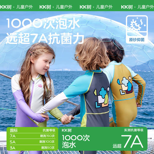 【KK树】几何帆船全身小护盾泳衣（单泳衣） 商品图4