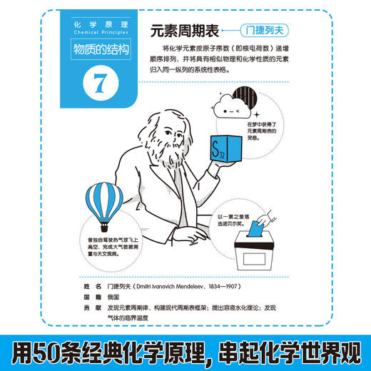 画懂科学·50条化学原理+118化学元素 戴升趣味科学化学知识网络科学家的故事数理化科学启蒙漫画图解 商品图1