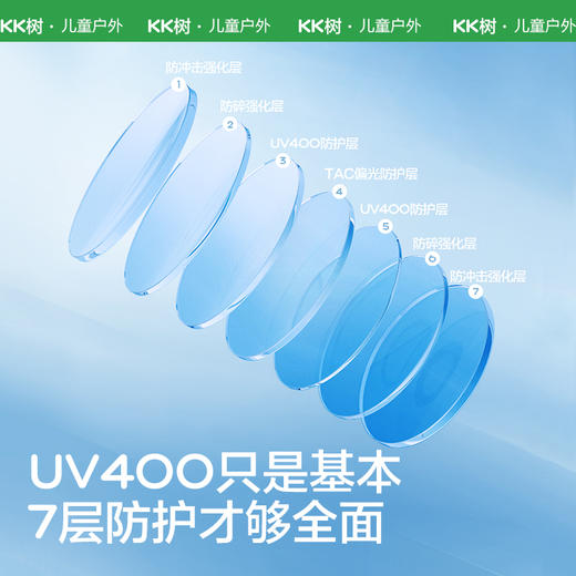 【KK树】果立方卡片太阳镜 商品图2