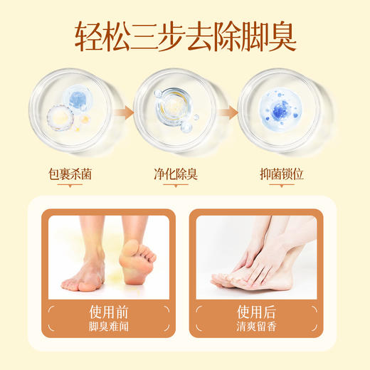 Wendy Vera 抑菌洗脚液 除异味 植物萃取成分抑菌率≥99.9 商品图3