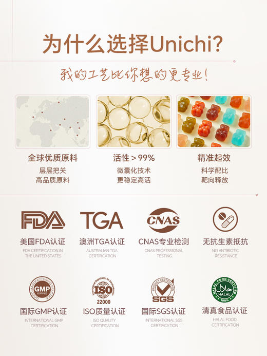 【达人专属】Unichi玫瑰富铁小熊软糖60粒/瓶 嚼出好气色（效期到28年10月） 商品图3