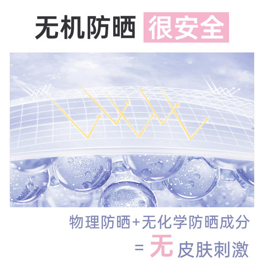 芮洣舒 儿童物理防晒乳 SPF30 PA+++ 商品图5