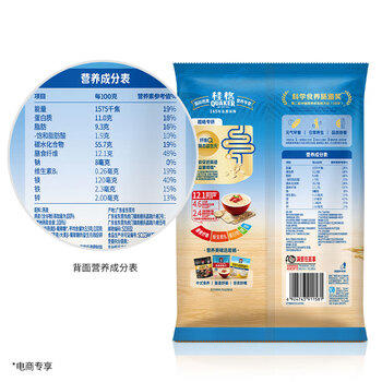 桂格（QUAKER）即食燕麦片400克 营养早餐 膳食纤维 零添加白砂糖 商品图3