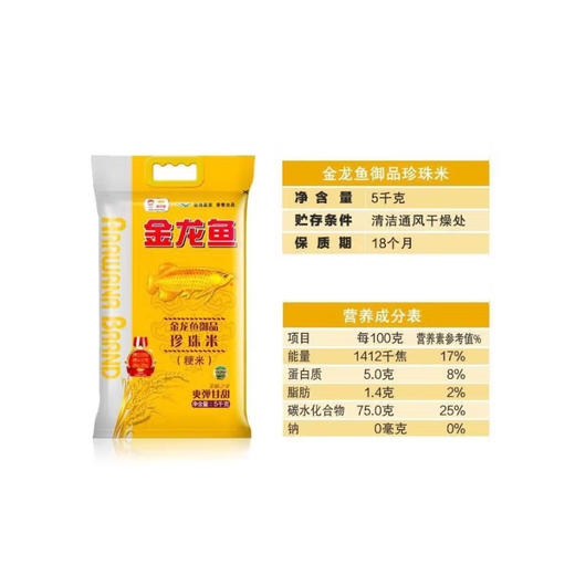 金龙鱼 御品珍珠米5KG 商品图4