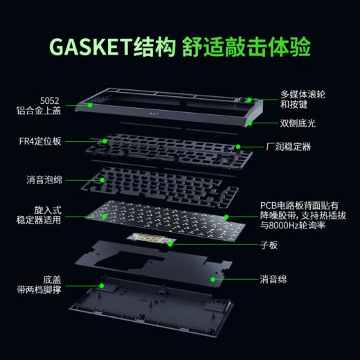【赠优格透明轴+幽影键帽】Razer雷蛇 黑寡妇蜘蛛V4 75%键盘套件【雷蛇官方直营，3年有限质保】 商品图4
