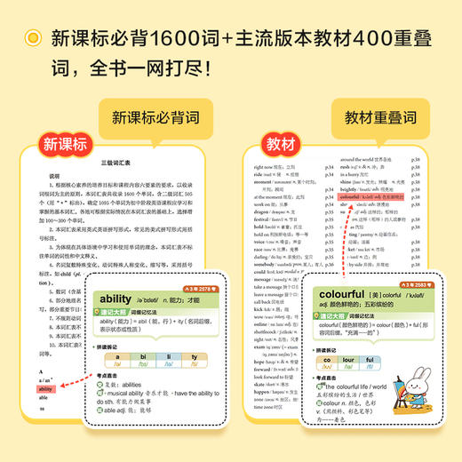 2025新版初中英语速记词典2000词分频速背大招助记8大速记大招 商品图3