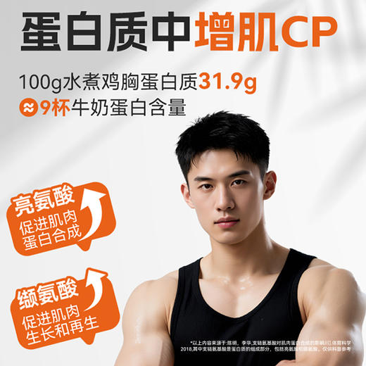 【满减专区】新品无抗生素低脂水煮鸡胸40g 商品图4