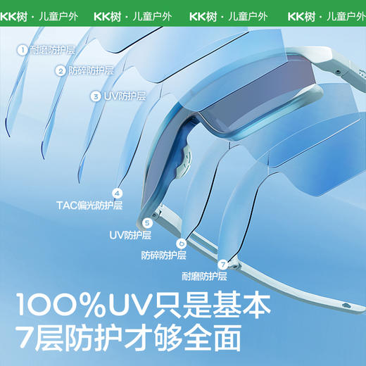 【KK树】太空客运动太阳镜 商品图1