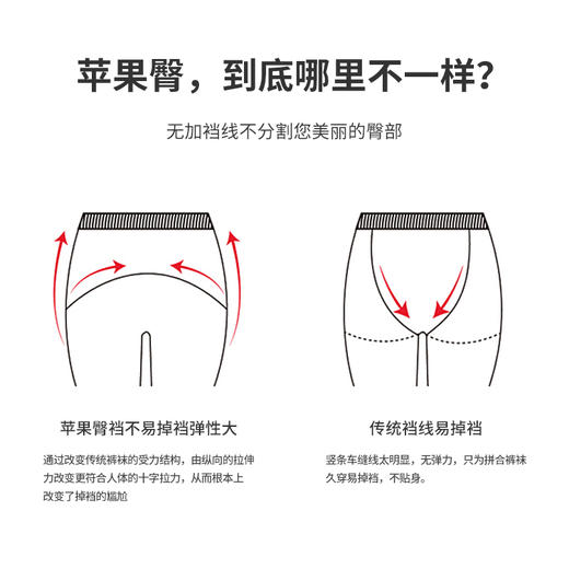 【超值3条装】 阿凡迪 2D超柔美肤袜/苹果臀防晒丝袜/超柔美肤袜 薄透隐形 原纱防晒 UPF50+ 4色可选 商品图9