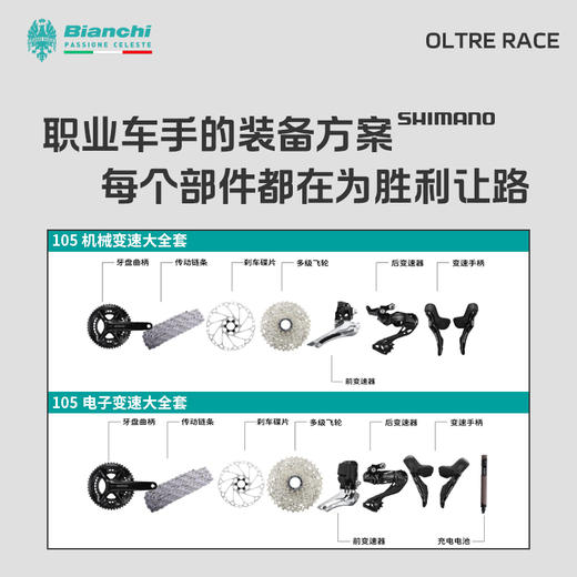 BIANCHI比安奇OLTRE RACE碳纤维公路车破风竞赛骑行碟刹公路车 商品图3