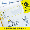 画懂科学·50条化学原理+118化学元素 戴升趣味科学化学知识网络科学家的故事数理化科学启蒙漫画图解 商品缩略图6