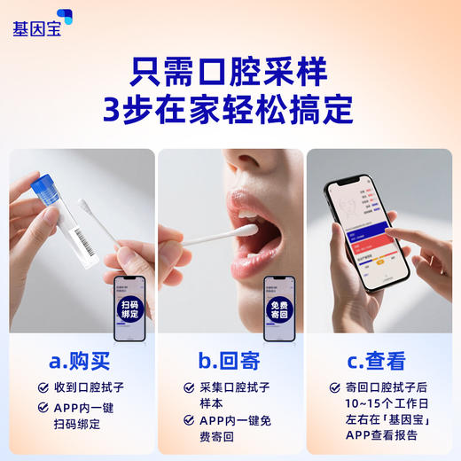 基因宝dna基因检测祖源遗传血型酒量营养代谢食物不耐受过敏风险 商品图3