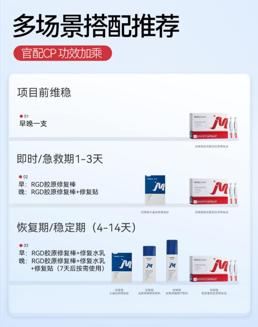 【双十二】绽媄娅医用RGD重组胶原蛋白术后修复促愈次抛械字号 商品图3