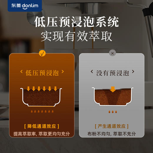 【好物推荐】东菱DL-8501咖啡机 商品图3