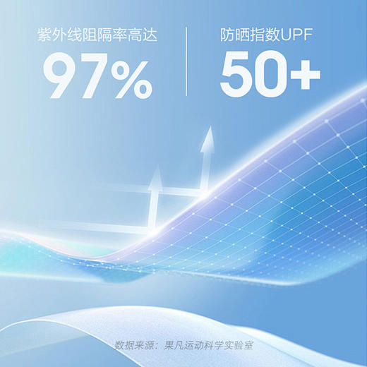 【价值399元|可积分兑换】果凡风壳防晒衣夏季轻薄连帽穿搭凉感休闲GJD11239 商品图5