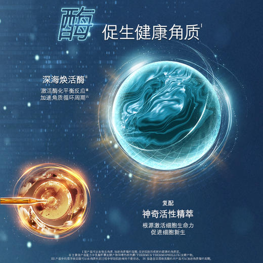 *LA MER海蓝之谜调理焕肤液 商品图2