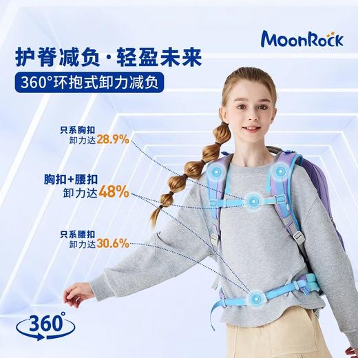 MoonRock/梦乐护脊减负书包3-5年级小学生大容量时尚撞色双肩书包 商品图2