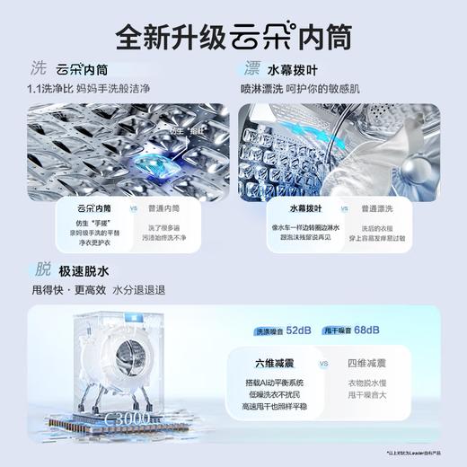 统帅（Leader）【海尔新品】海尔洗衣机云朵系列 滚筒洗衣机LD559全自动洗衣机滚筒 仿生手洗技术 云朵内筒丨1:1洗净比 商品图7