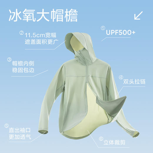 网易严选 男式冰氧多波段大帽檐防晒衣 商品图2