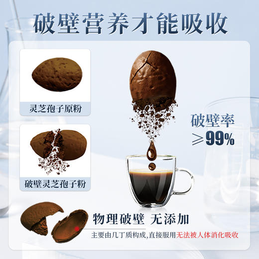 【典藏水墨蓝礼盒】云景天芝破壁灵芝孢子粉90g水墨蓝礼盒·浙江大学自研技术·水培灵芝·0农残·云南高原有机栽培基地·含量高（顺丰包邮） 商品图5