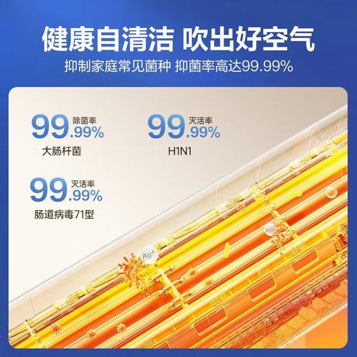 【国补15%】科龙空调挂机KFR-72GW/QE1D-X1 3匹挂机 新一级变频 商品图4