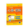 小学数学心算与图解 商品缩略图4