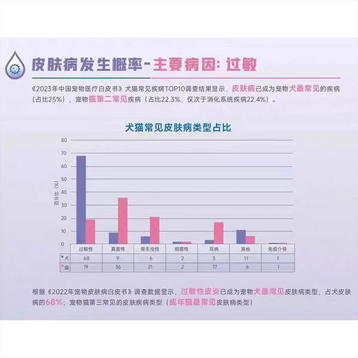 环安舒-环孢素内服溶液 商品图1