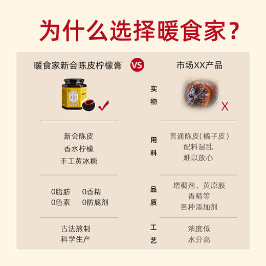 暖食家陈皮柠檬膏 无添加 十年新会陈皮香水柠檬 商品图6